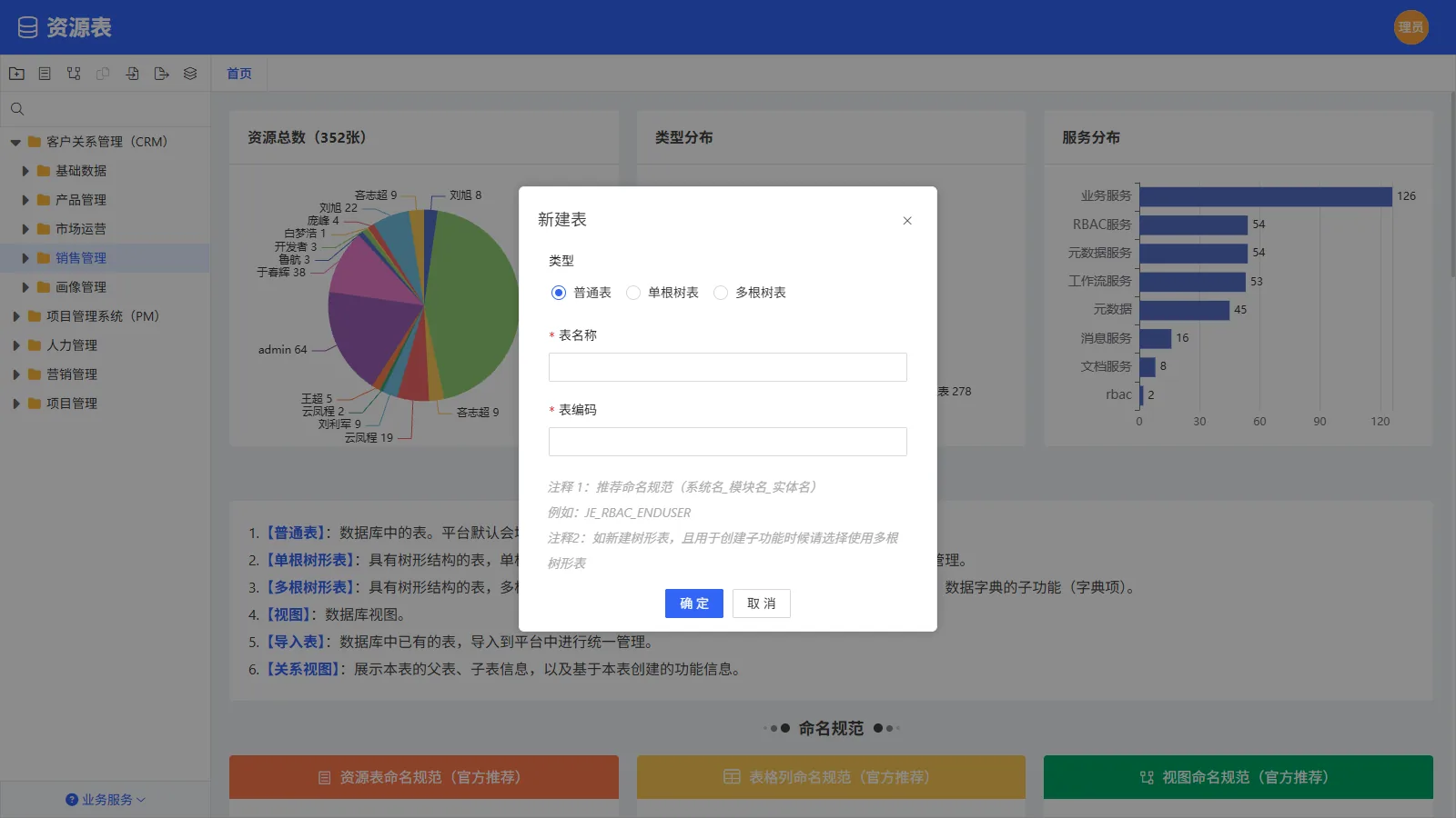 第一步 · 新建资源表(创建)